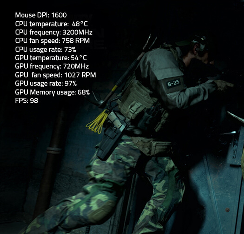 M32U Arm Edition Gaming Monitor